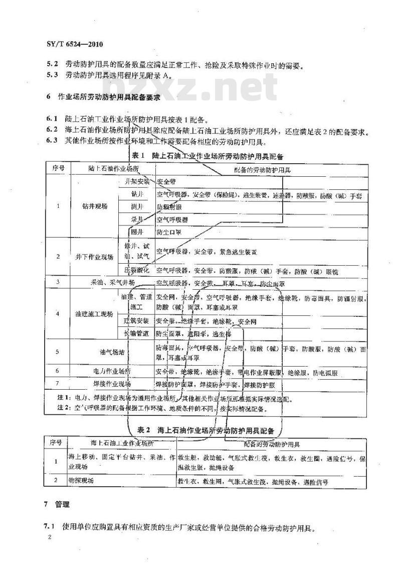 SY/T 6524-2010 石油工业作业场所劳动防护用具配备要求