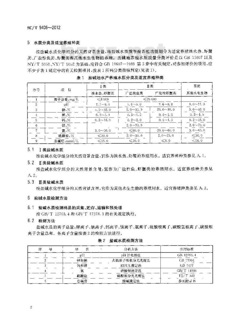 SC/T 9406-2012 盐碱地水产养殖用水水质