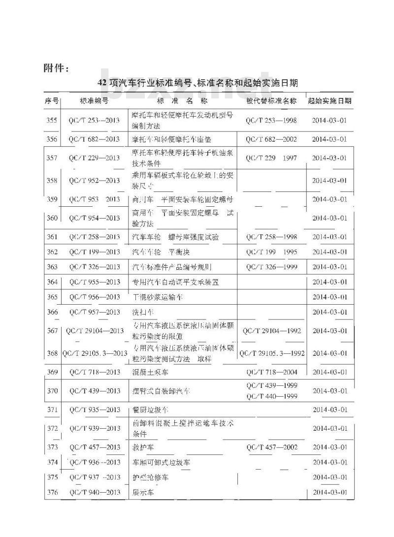 QC/T 944-2013 汽车材料中多溴联苯(PBBs)和多溴二苯醚(PBDEs)的检测方法