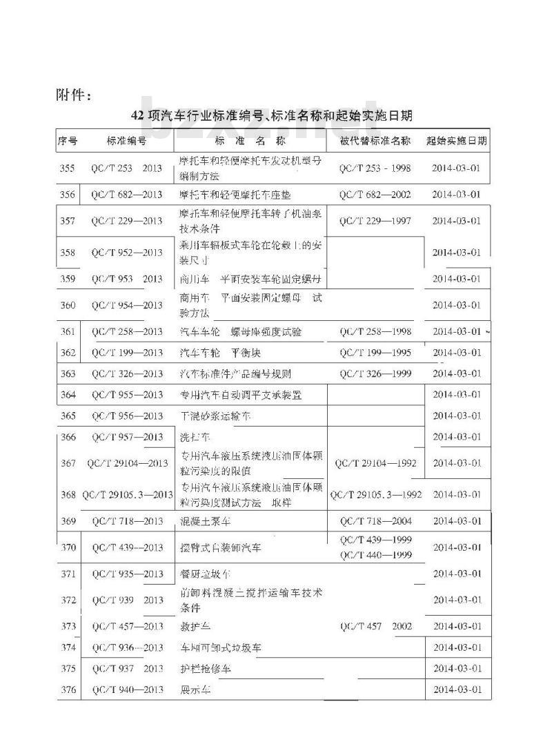 QC/T 943-2013 汽车材料中铅、镉的检测方法