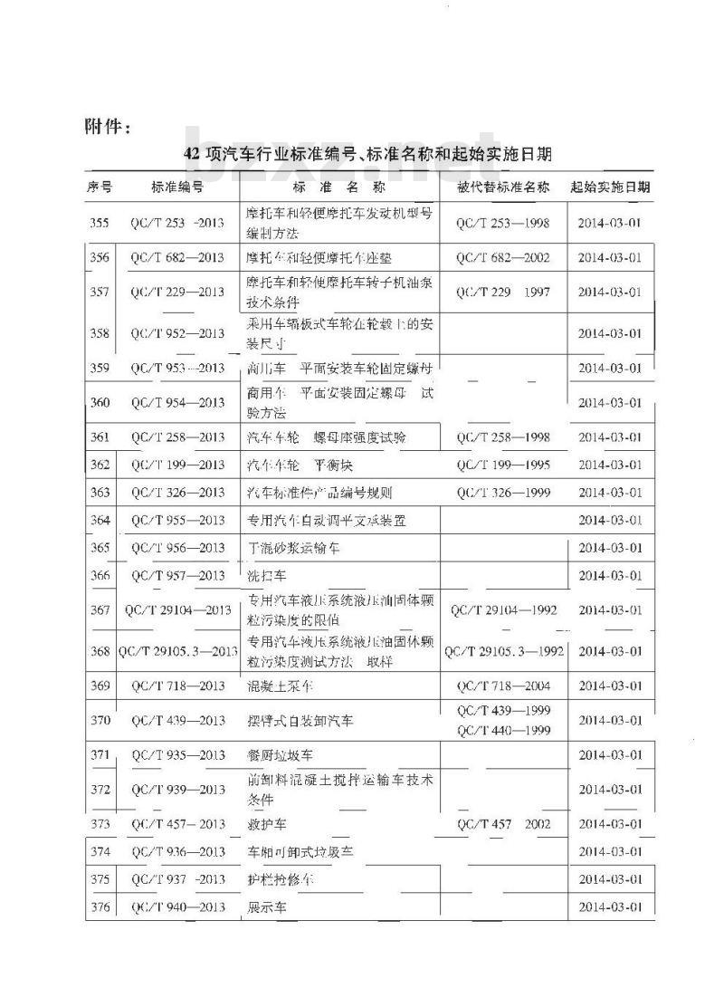 QC/T 942-2013 汽车材料中六价铬的检测方法