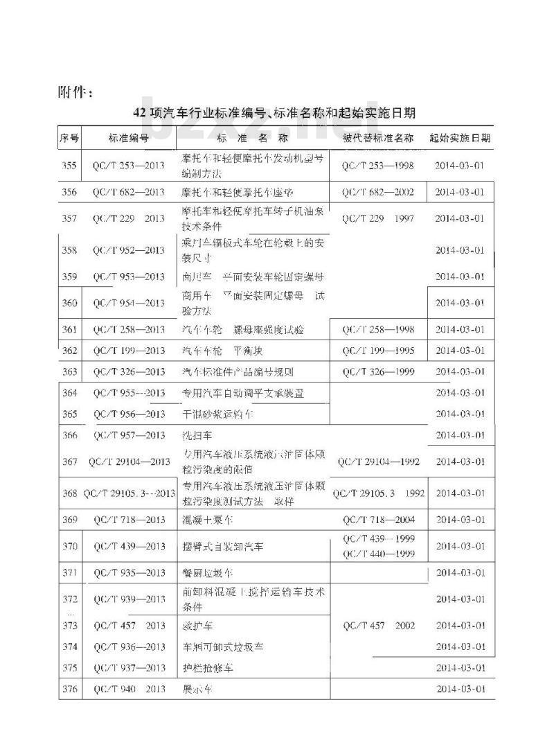 QC/T 941-2013 汽车材料中汞的检测方法