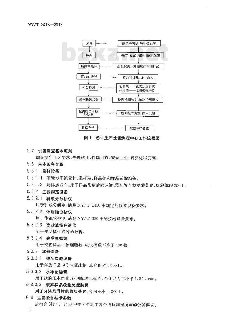 NY/T 2443-2013 种畜禽性能测定中心建设标准 奶牛