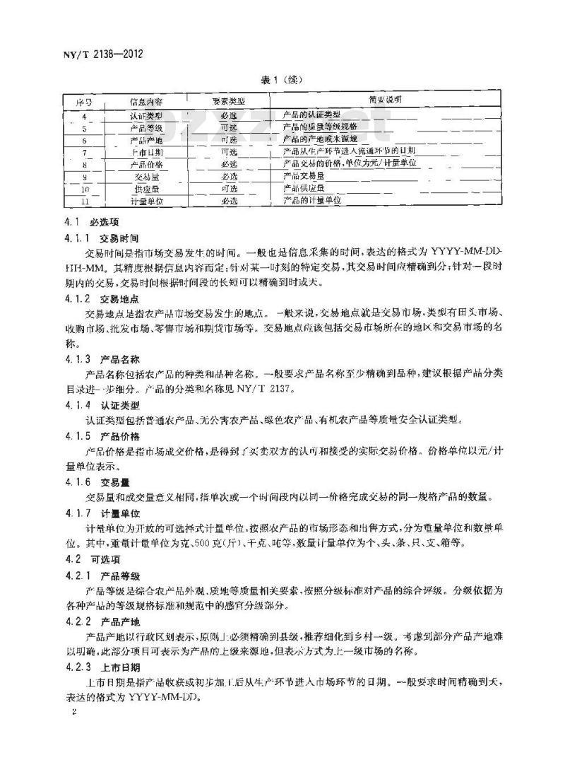 NY/T 2138-2012 农产品全息市场信息采集规范