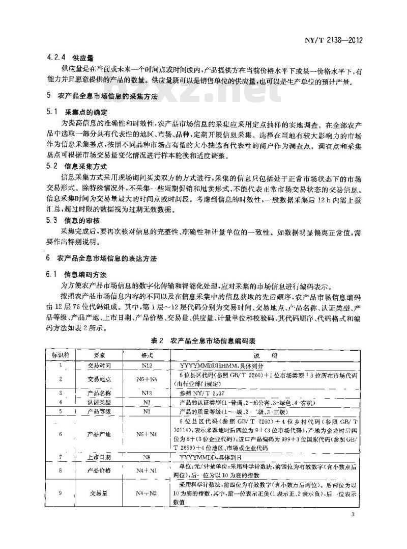 NY/T 2138-2012 农产品全息市场信息采集规范