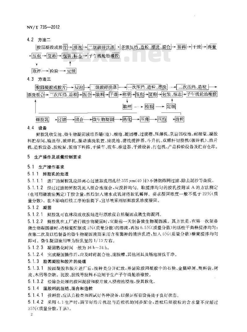 NY/T 735-2012 天然生胶 子午线轮胎橡胶加工技术规程