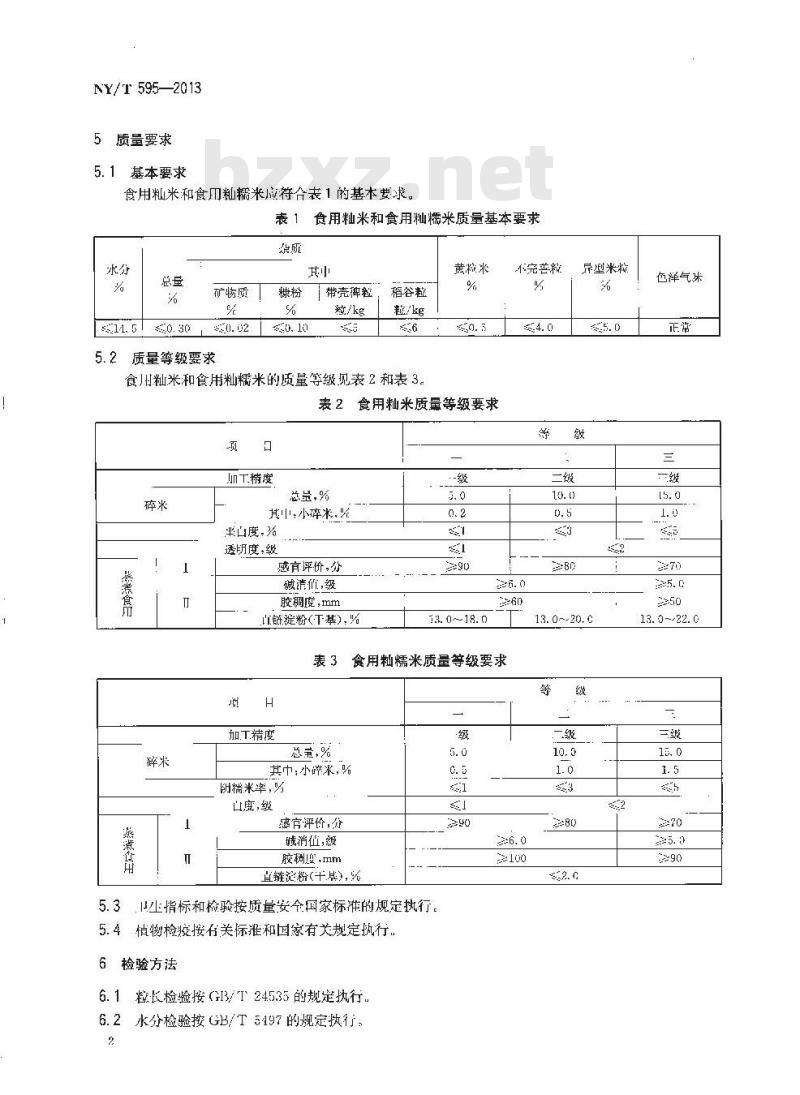 NY/T 595-2013 食用籼米