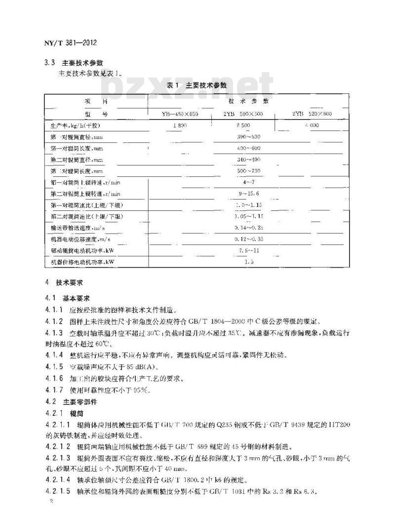NY/T 381-2012 天然橡胶初加工机械 压薄机