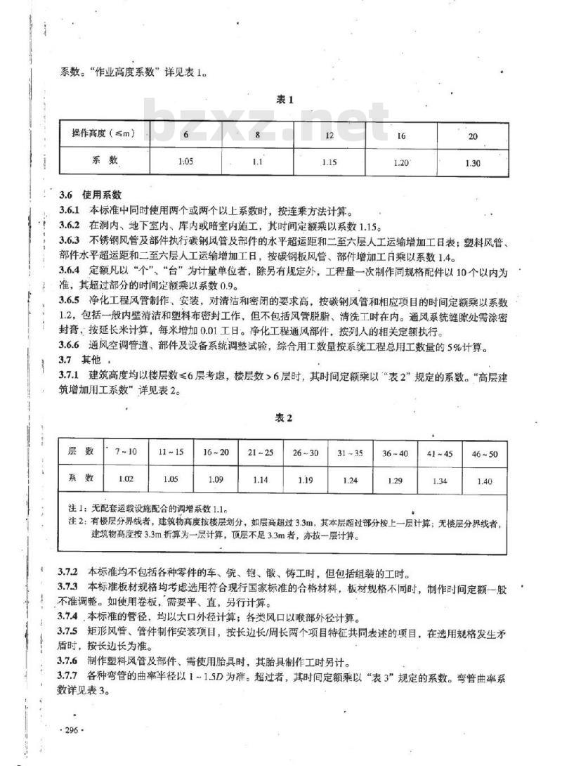 LD/T 74.4-2008 建设工程劳动定额 安装工程-通风空调工程