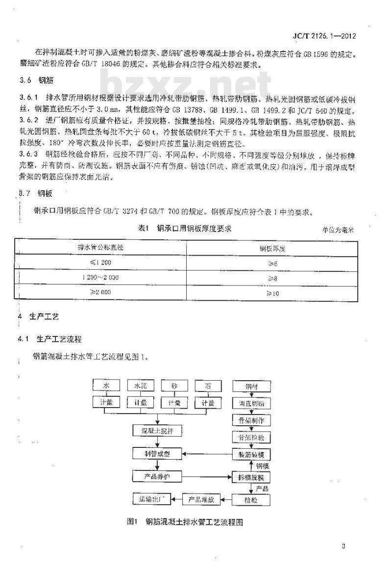JC/T 2126.1-2012 水泥制品工艺技术规程 第1部分:混凝土与钢筋混凝土排水管