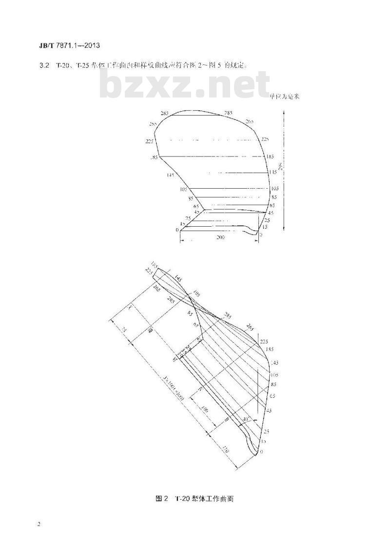 JB/T 7871.1-2013 通用型、窜垡型水田铧式犁 第1部分:犁体