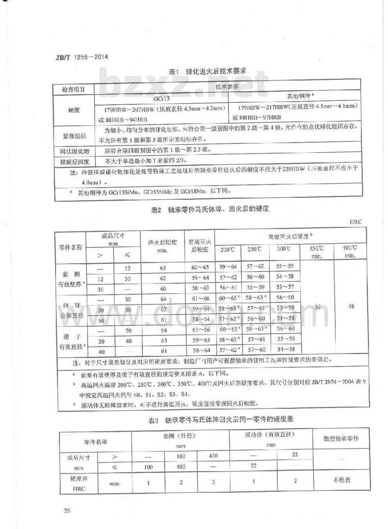 JB/T 1255-2014 滚动轴承 高碳铬轴承钢零件热处理技术条件