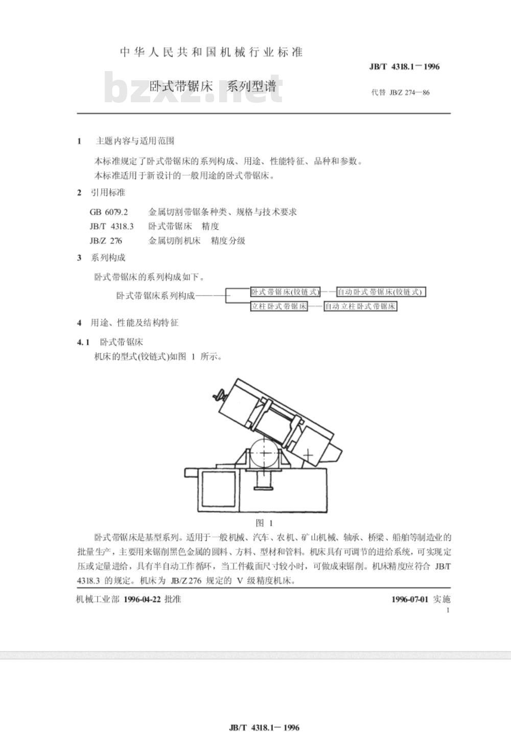JB/T 4318.1-1996 卧式带锯床 系列型谱