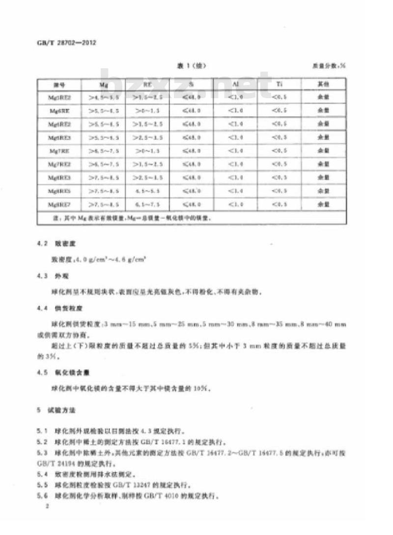 GB/T 28702-2012 球墨铸铁用球化剂