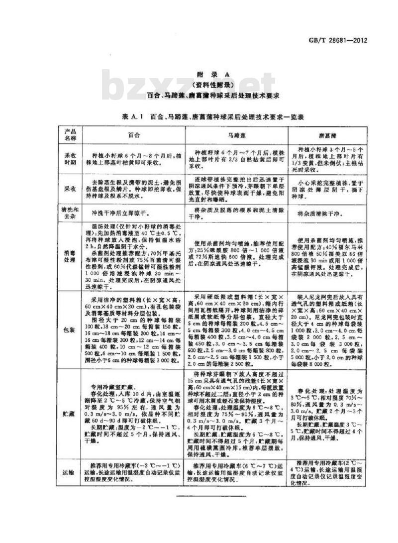 GB/T 28681-2012 百合、马蹄莲、唐菖蒲种球采后处理技术规程