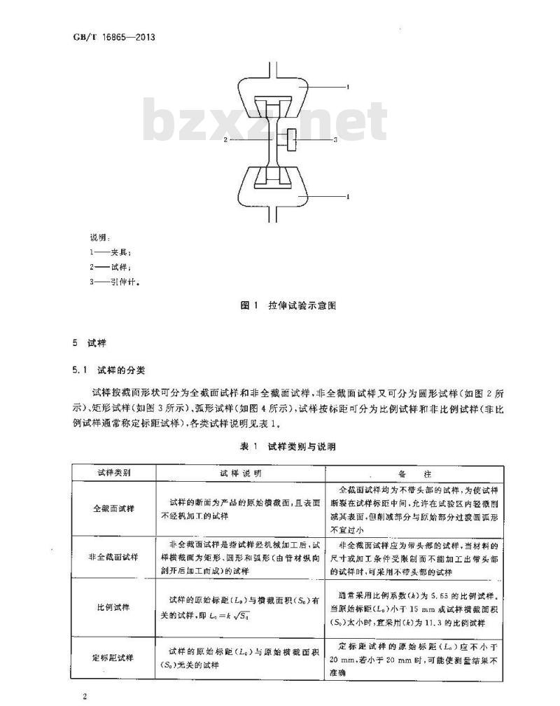 GB/T 16865-2013 变形铝、镁及其合金加工制品拉伸试验用试样及方法