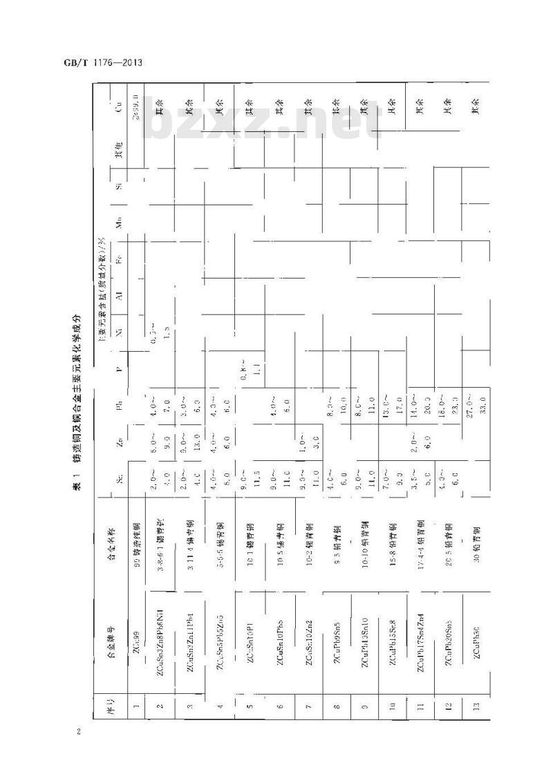GB/T 1176-2013 铸造铜及铜合金