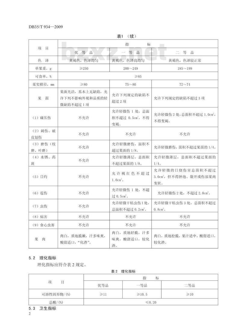 DB35/T 934-2009 建宁黄花梨 鲜果