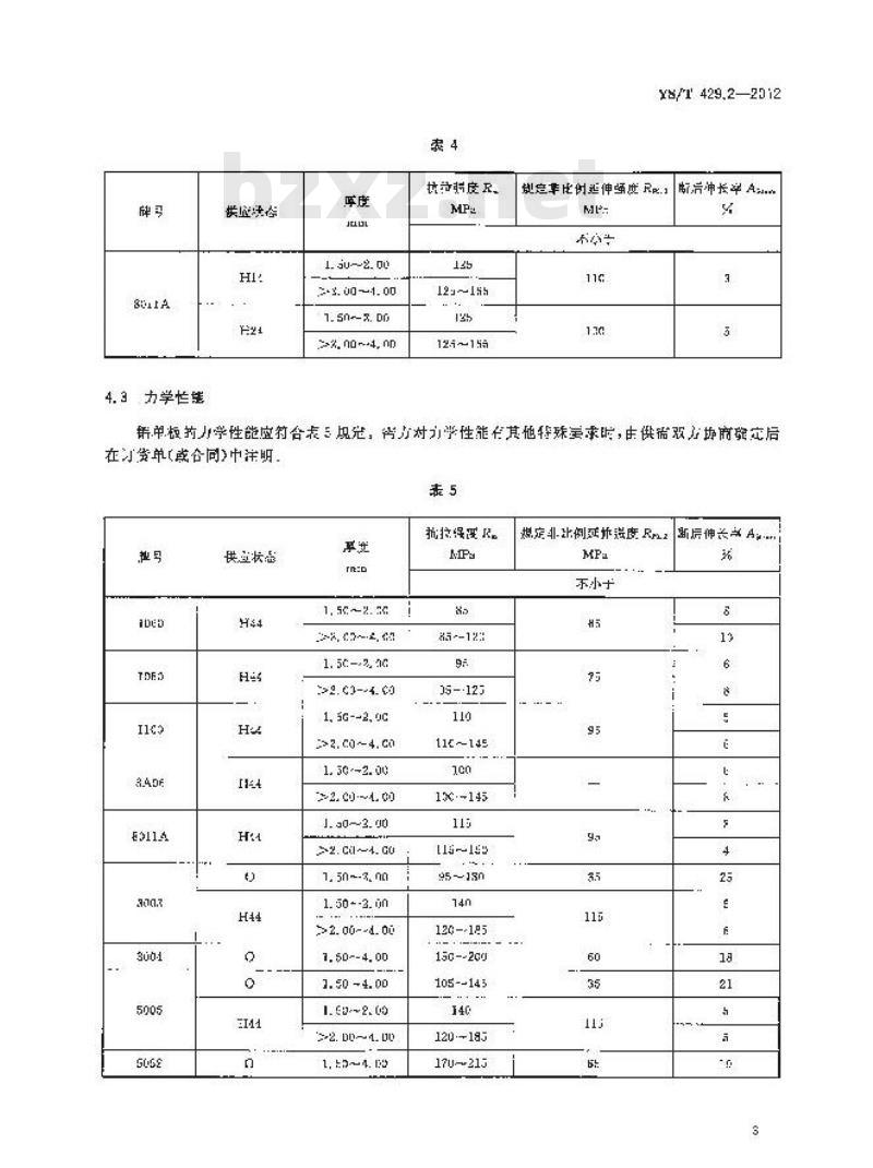 YS/T 429.2-2012 铝幕墙板 第2部分:有机聚合物喷涂铝单板