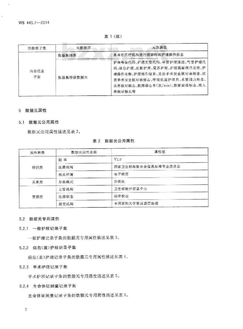WS 445.7-2014 电子病历基本数据集 第7部分:护理操作记录