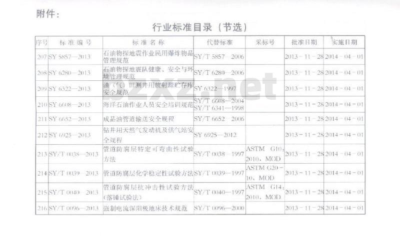 SY/T 4109-2013 石油天然气钢质管道无损检测