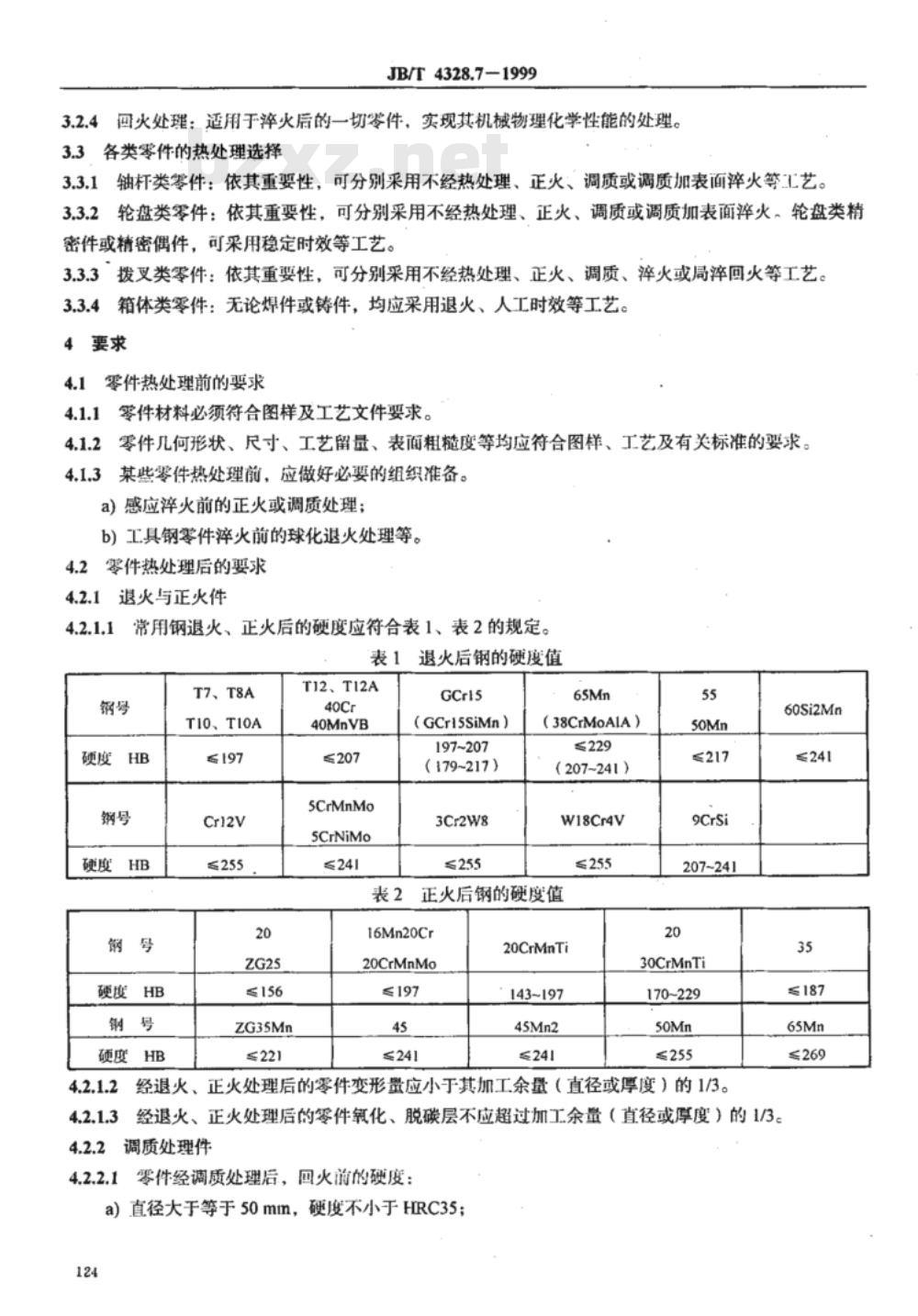 JB/T 4328.7-1999 电工专用设备 热处理通用技术条件