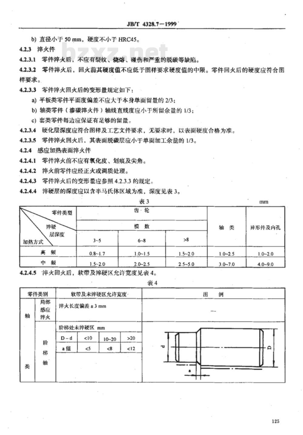 JB/T 4328.7-1999 电工专用设备 热处理通用技术条件