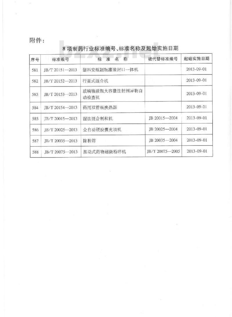 JB/T 20154-2013 药用双管板换热器
