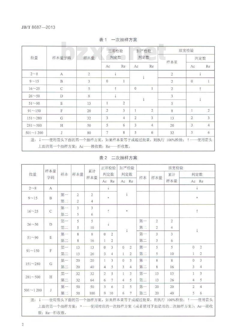 JB/T 8687-2013 泵类产品 抽样检验