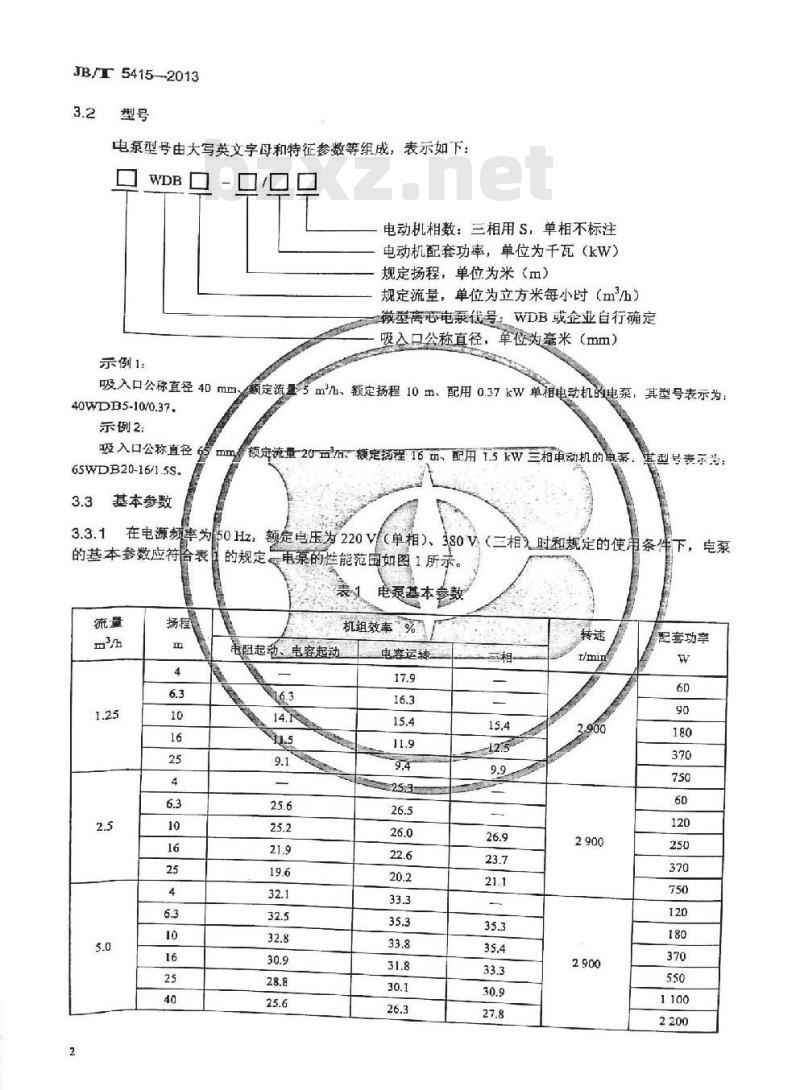 JB/T 5415-2013 微型离心电泵
