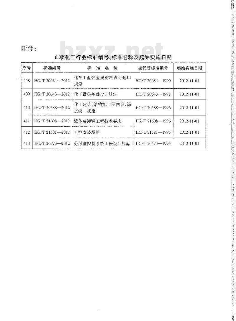 HG/T 20643-2012 化工设备基础设计规定