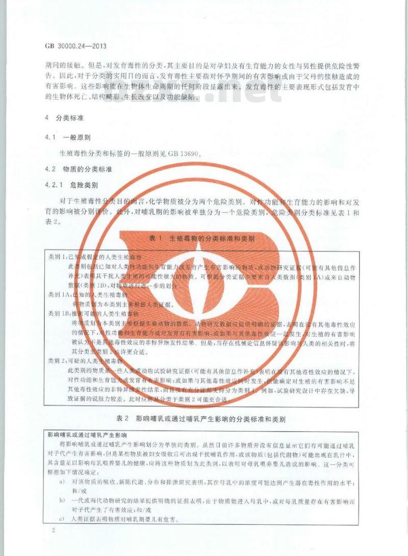 GB 30000.24-2013 化学品分类和标签规范 第24部分:生殖毒性