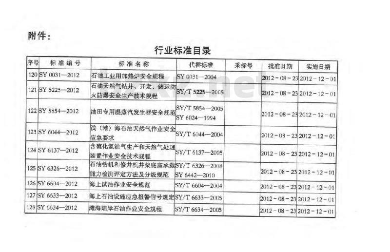 SY/T 0326-2012 钢质储罐内衬环氧玻璃钢技术标准