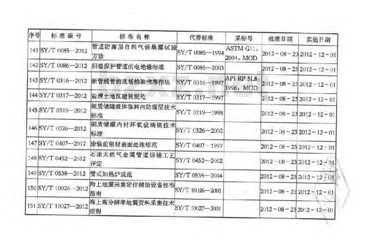 SY/T 0326-2012 钢质储罐内衬环氧玻璃钢技术标准