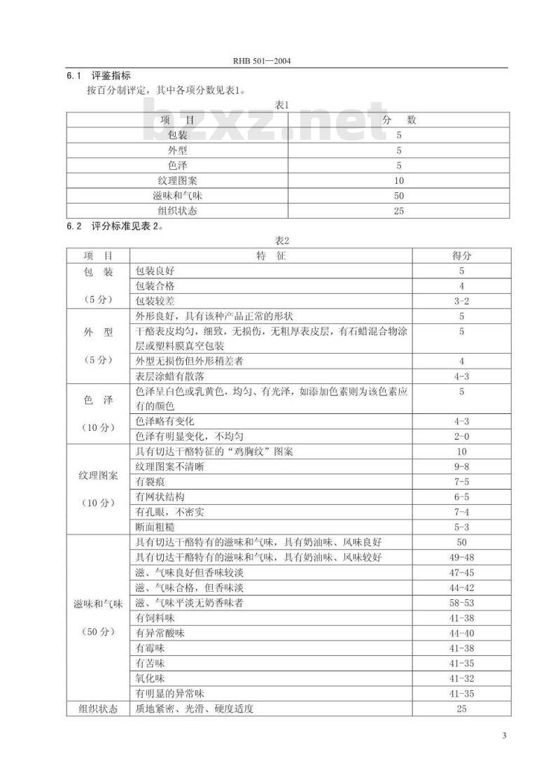 RHB 501-2004 切达干酪感官质量评鉴细则