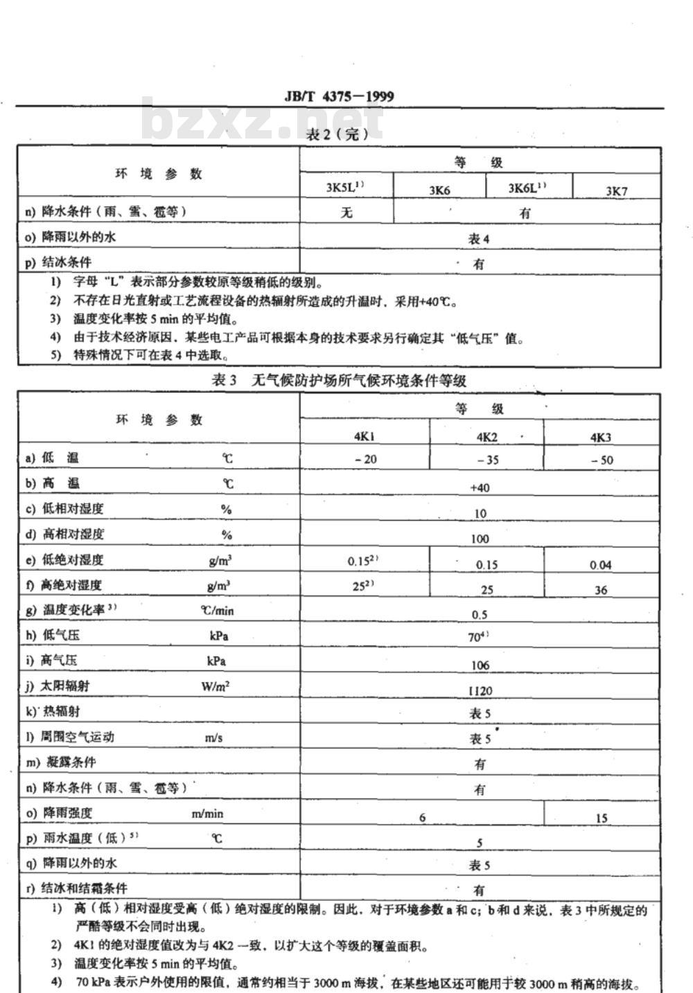 JB/T 4375-1999 电工产品户外、户内腐蚀场所使用环境条件