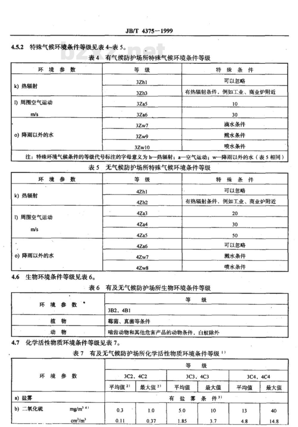JB/T 4375-1999 电工产品户外、户内腐蚀场所使用环境条件