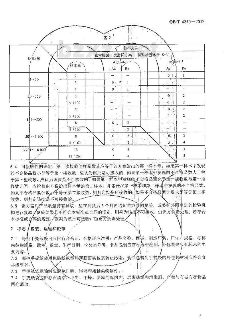 QB/T 4379-2012 手提纸袋