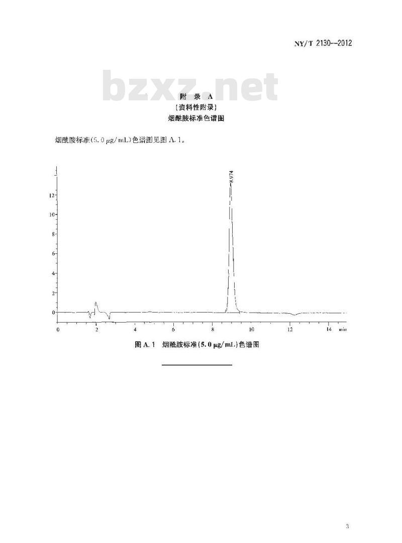 NY/T 2130-2012 饲料中烟酰胺的测定 高效液相色谱法