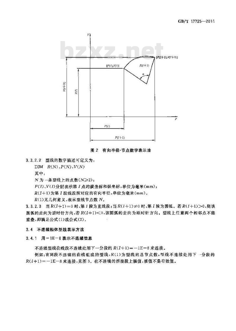 GB/T 17725-2011 造船 船体型线 船体几何元素的数字表示