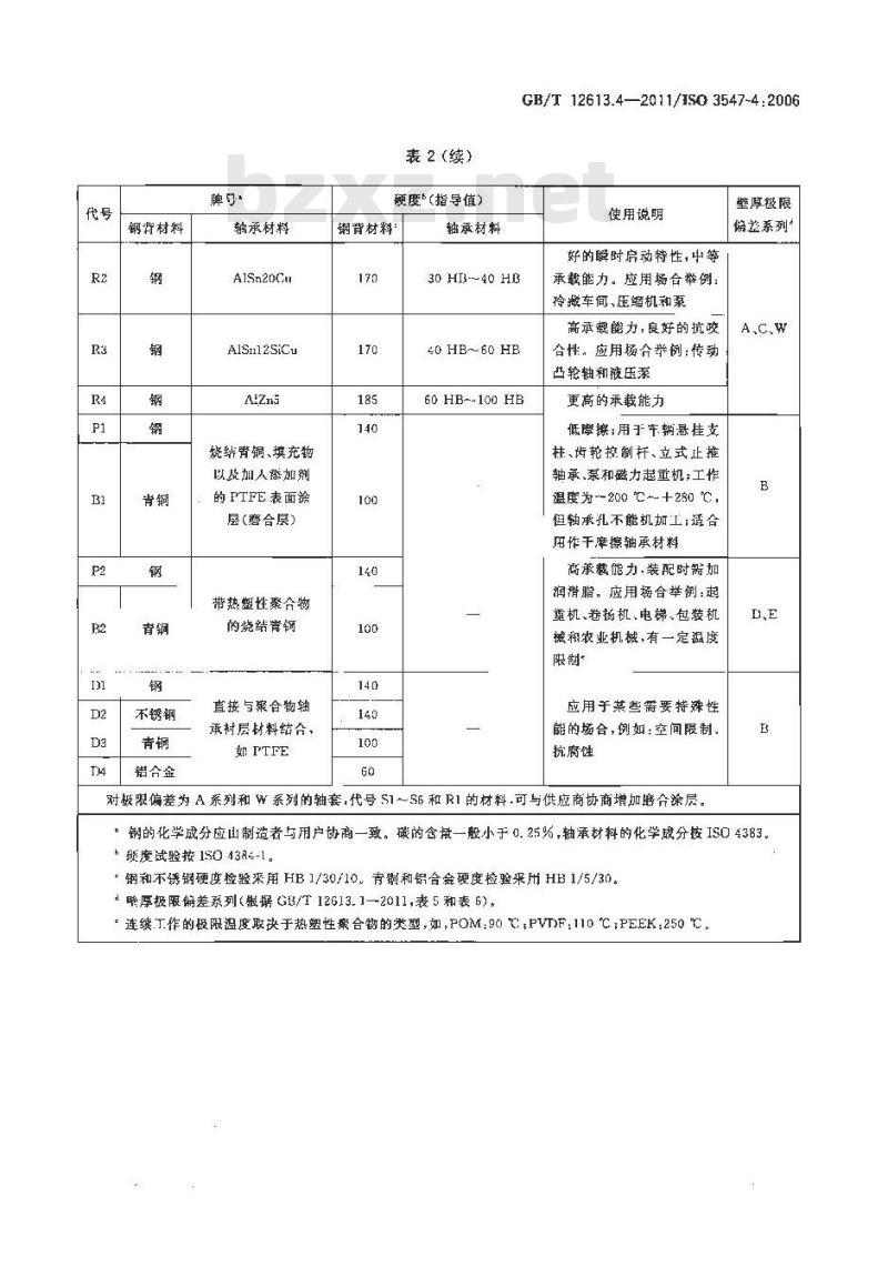 GB/T 12613.4-2011 滑动轴承 卷制轴套 第4部分:材料