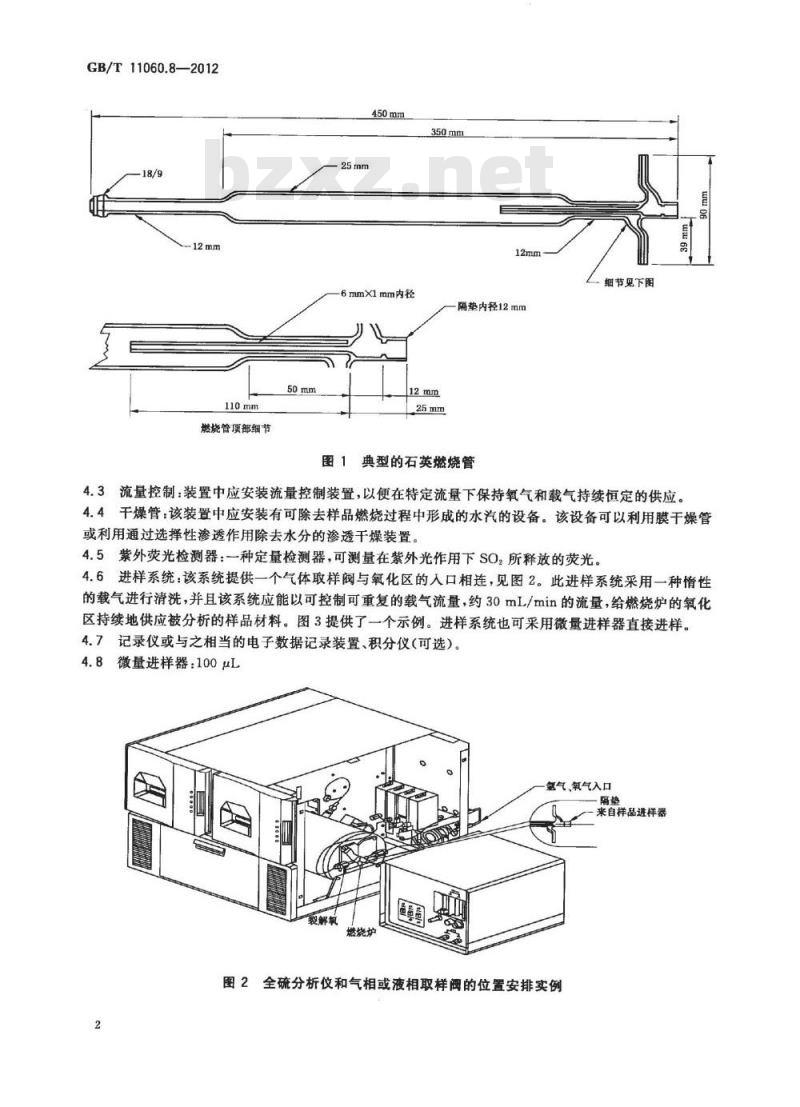 GB/T 11060.8-2012 天然气 含硫化合物的测定 第8部分:用紫外荧光光度法测定总硫含量