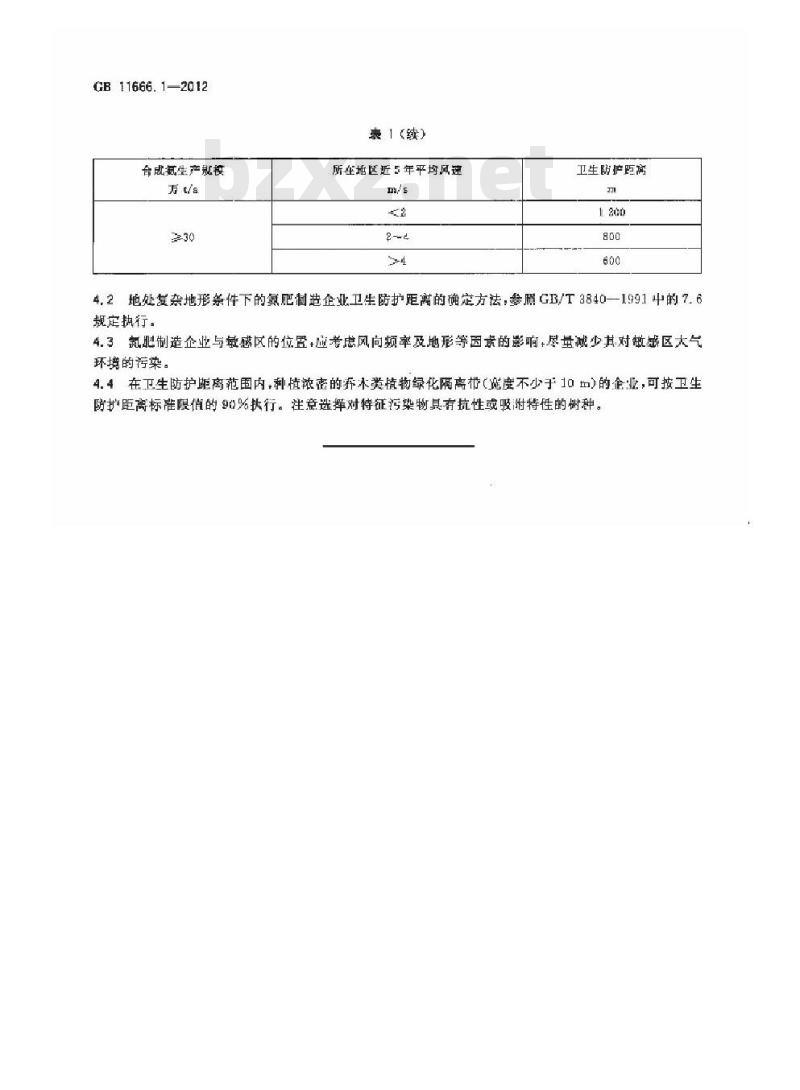 GB 11666.1-2012 肥料制造业卫生防护距离 第1部分:氮肥制造业