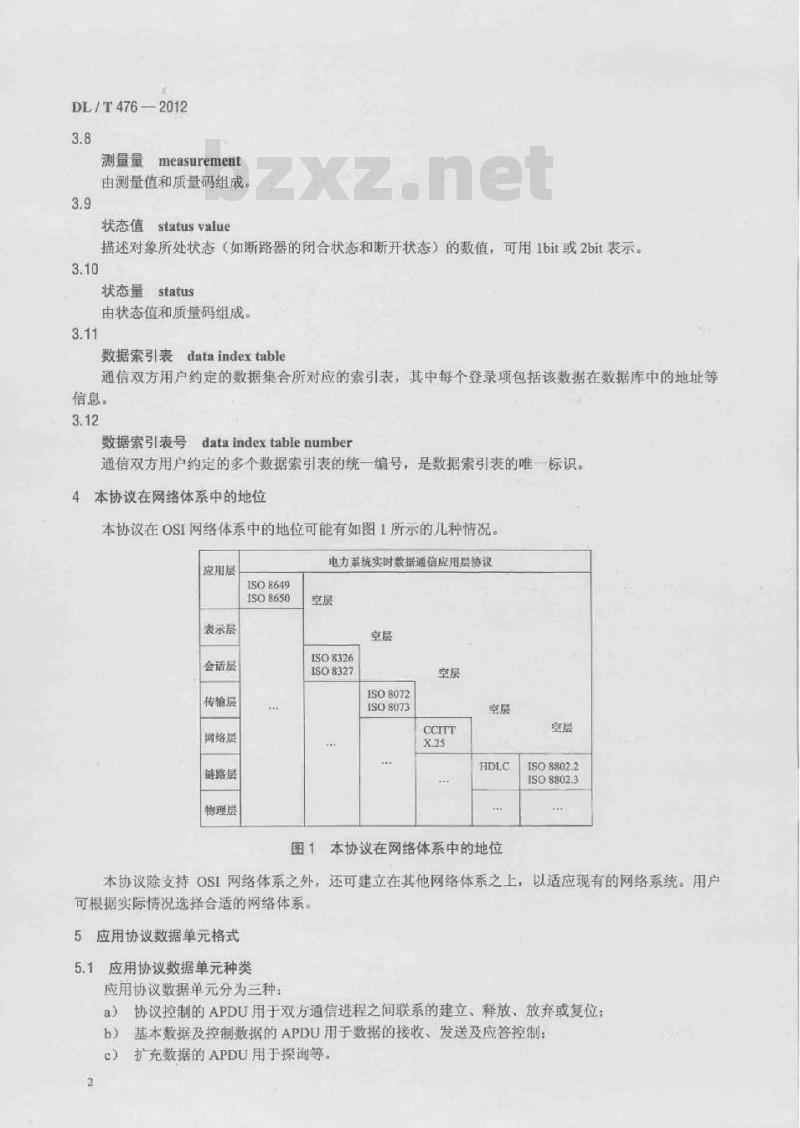 DL/T 476-2012 电力系统实时数据通信应用层协议
