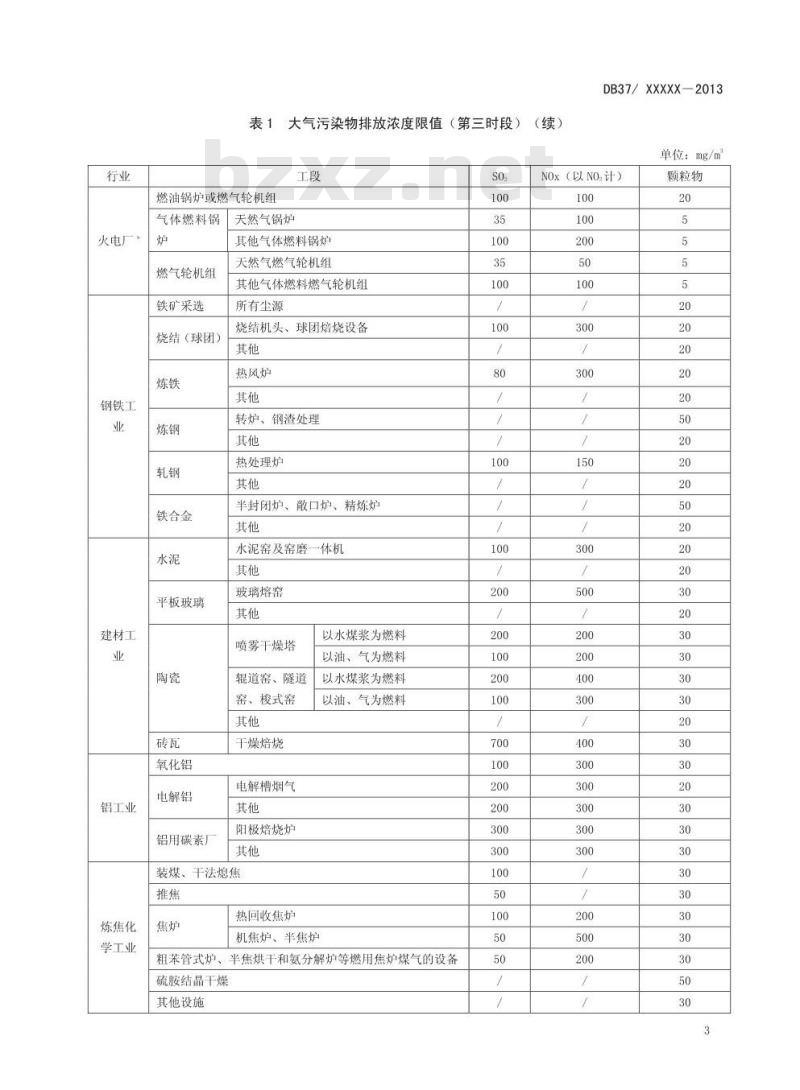 DB37/2376-2013 山东省区域性大气污染物综合排放标准
