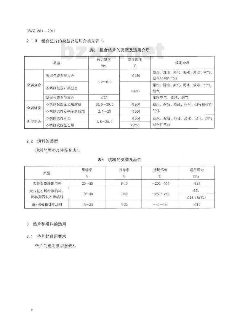 CB/Z 281-2011 船舶管路系统用垫片和填料选用指南