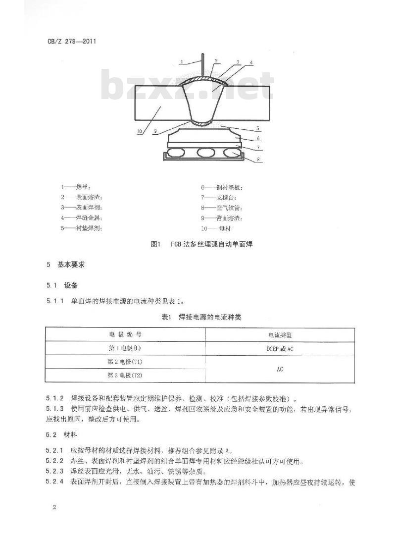 CB/Z 278-2011 FCB法多丝埋弧自动单面焊焊接工艺