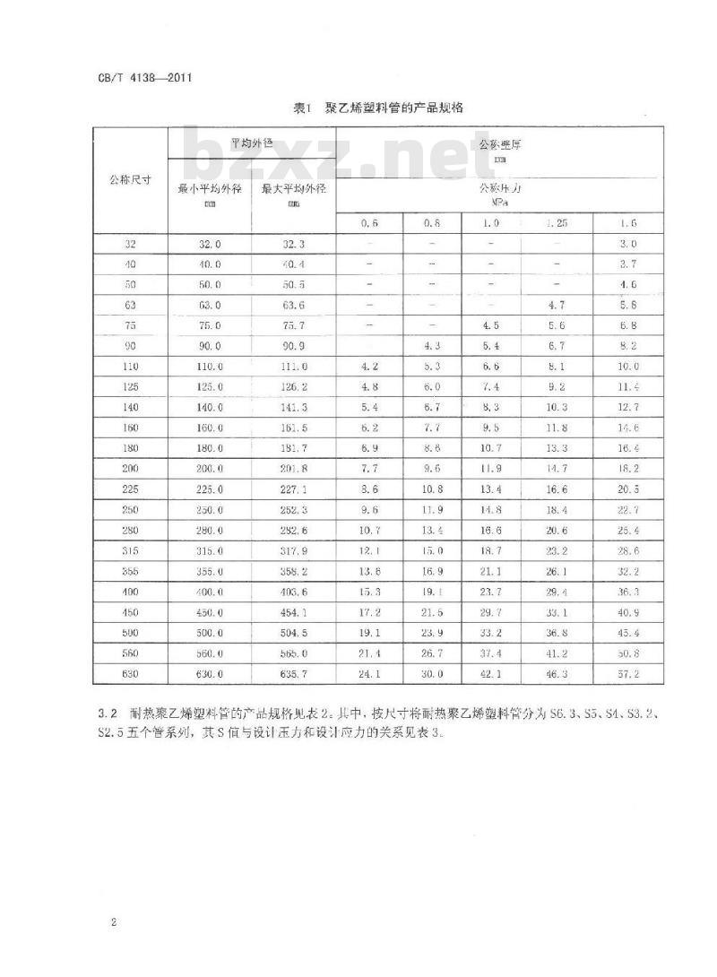 CB/T 4138-2011 船用生活给排水塑料管