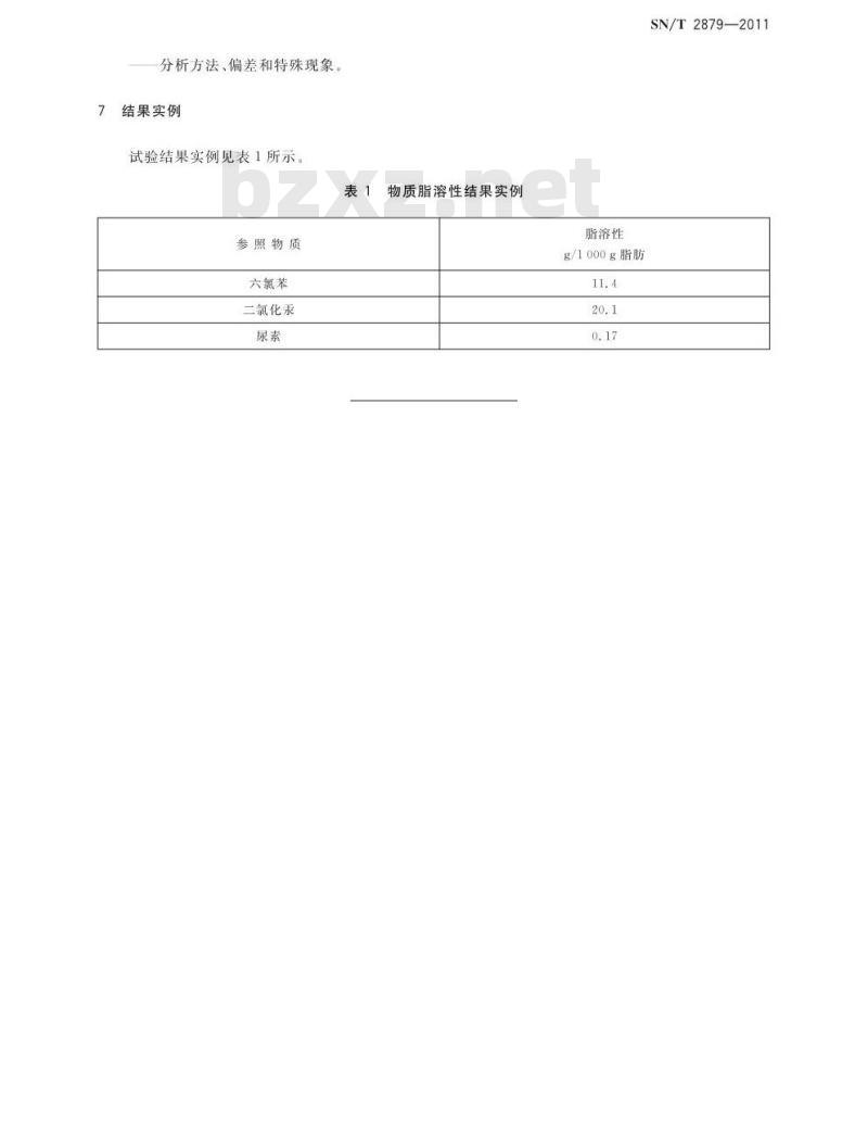 SN/T 2879-2011 固态和液态物质的脂溶性测定方法