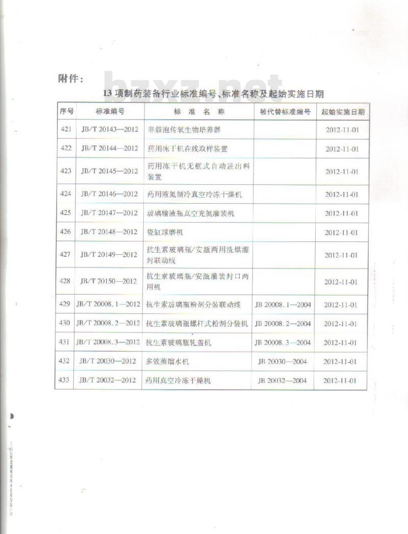 JB/T 20149-2012 抗生素玻璃瓶/安瓿两用洗烘灌封联动线